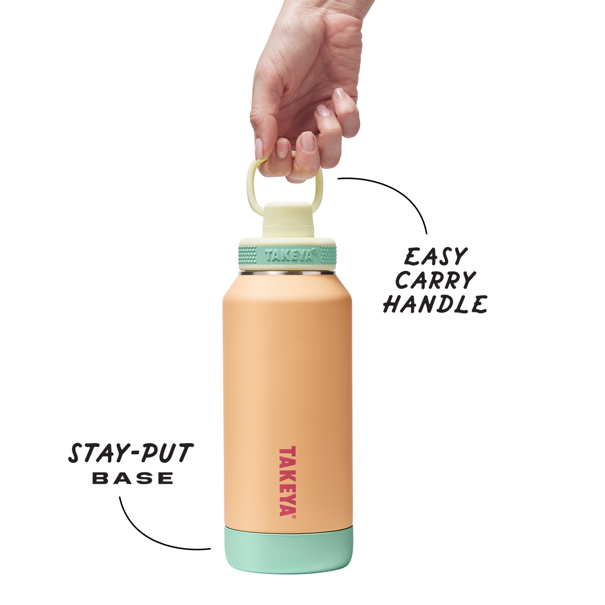 sport-soft-touch-water-bottle-with-spout-lid-r9 TKS_SP25_SoftTouch_SptBtl_PeachJelly_32oz_51376_v3_sRGB-Callout.png