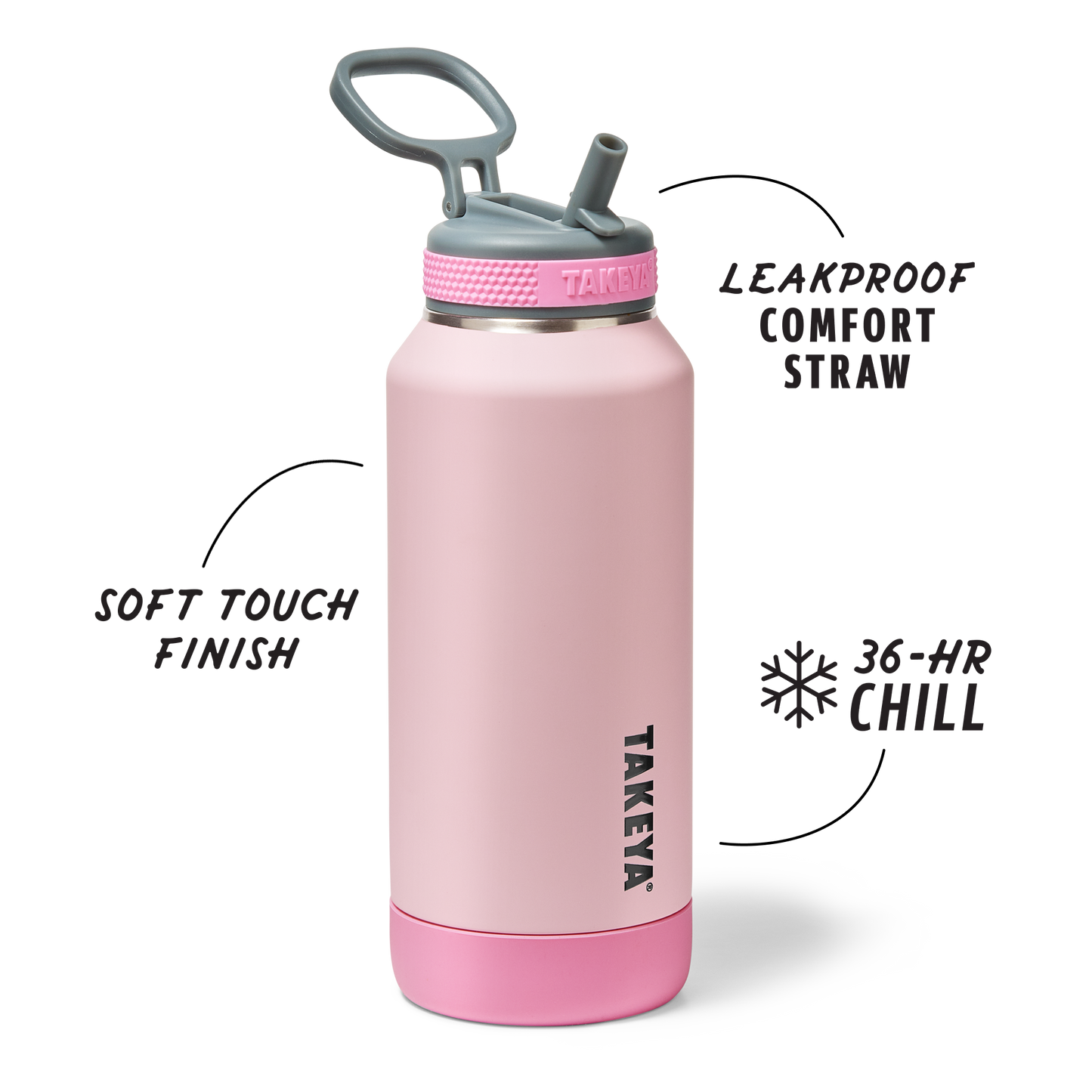 sport-soft-touch-water-bottle-with-straw-lid-k1 TKS_SP25_SoftTouch_StwBtl_PinkJelly_32oz_51378_v2_sRGB_SHD-Callout.png