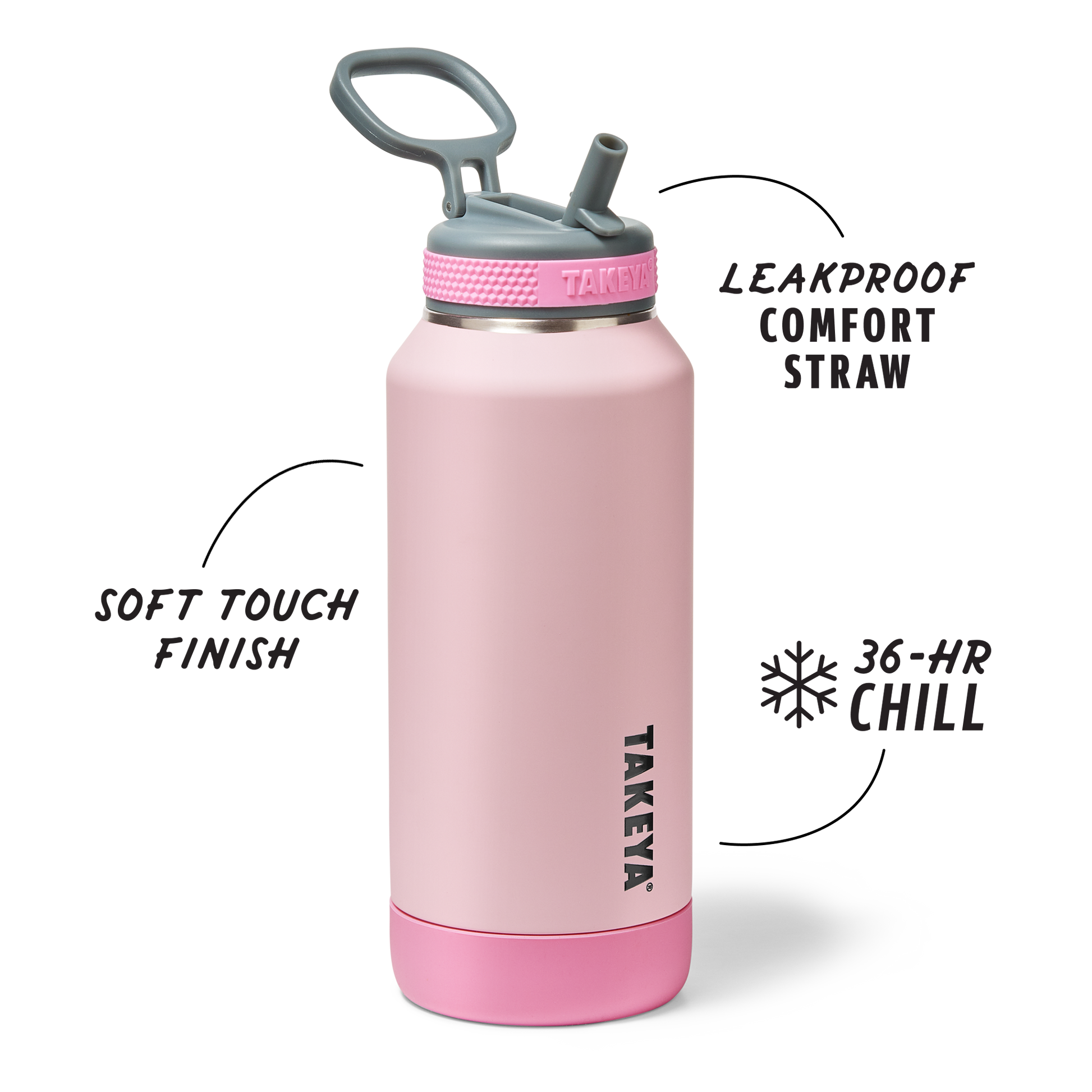 sport-soft-touch-water-bottle-with-straw-lid-k1 TKS_SP25_SoftTouch_StwBtl_PinkJelly_32oz_51378_v2_sRGB_SHD-Callout.png